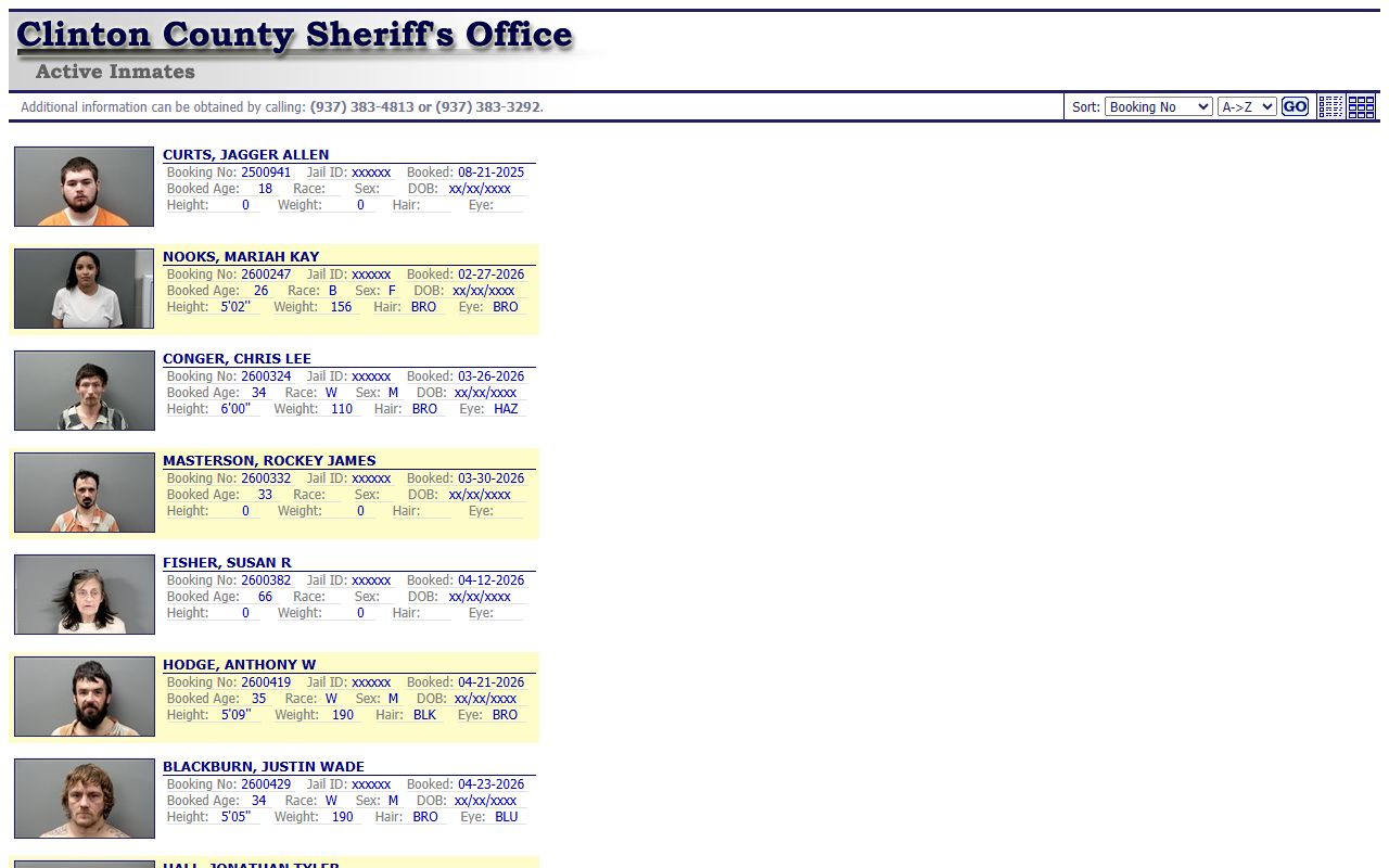 Clinton County inmate population active inmates list view